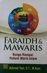 Image of Faraidh & Mawaris : Bunga Rampai Hukum Waris Islam